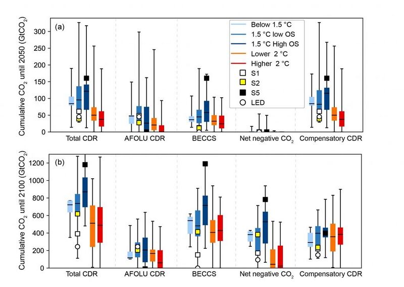 File:8cc70c499928e076bd802a762902bc5a Figure-2.9-1024x729.jpg