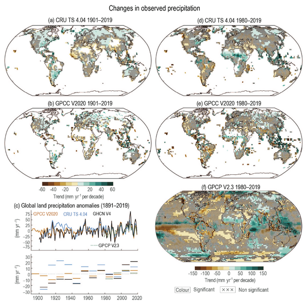 File:C2addba488a0d6d769c525d313a70c08 IPCC AR6 WGI Figure 2 15.png