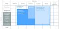 Thumbnail for version as of 16:16, 12 May 2026