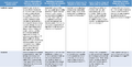 Thumbnail for version as of 16:16, 12 May 2026