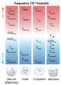 Thumbnail for version as of 16:16, 12 May 2026