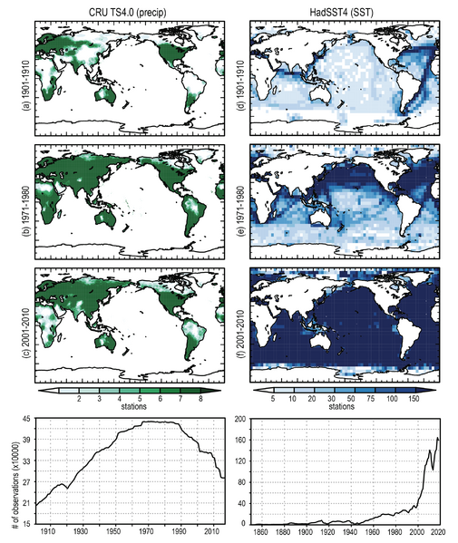 File:Ffa10a6a7fa959dcec69ae1d98683dcc IPCC AR6 WGI Atlas Figure 5.png