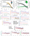 Thumbnail for version as of 16:15, 12 May 2026