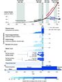 Thumbnail for version as of 16:15, 12 May 2026