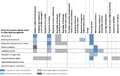 Thumbnail for version as of 16:16, 12 May 2026