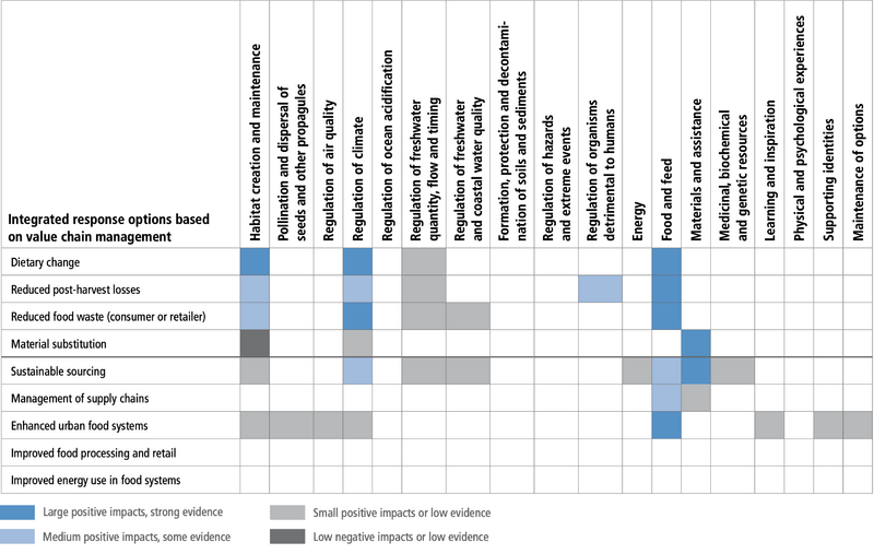 File:D67a561cbb6517dcfa8727a06c027c97 table-6.71.png