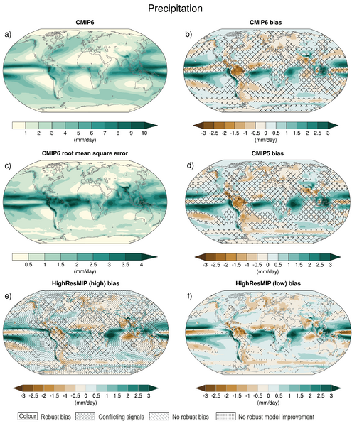 File:0cec6193260a8480eb69f4fad725ce73 IPCC AR6 WGI Figure 3 13.png