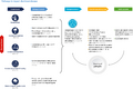 Thumbnail for version as of 16:16, 12 May 2026