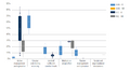 Thumbnail for version as of 16:15, 12 May 2026