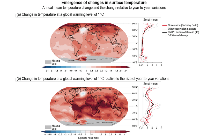 File:322a7c5d229e62e9e591f4710340336a IPCC AR6 WGI TS Figure 3.png