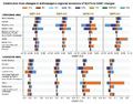 Thumbnail for version as of 16:16, 12 May 2026