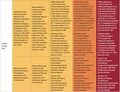 Thumbnail for version as of 16:15, 12 May 2026