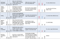Thumbnail for version as of 16:15, 12 May 2026