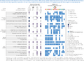 Thumbnail for version as of 16:16, 12 May 2026