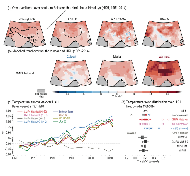 File:78b209f88dc471916b40e6cca062fd17 IPCC AR6 WGI CCBox 10 4 Figure 1.png