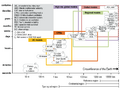 Thumbnail for version as of 16:16, 12 May 2026
