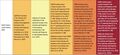 Thumbnail for version as of 16:15, 12 May 2026