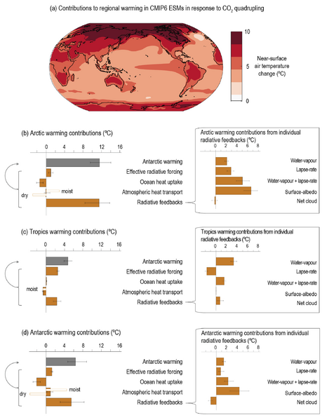 File:06a8b9db625dc756a4847f3a68f254f1 IPCC AR6 WGI Figure 7 12.png