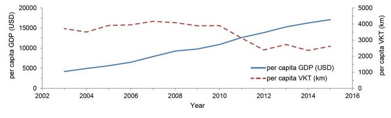 File:8e0eaf110d253a6888eea1931cea7828 box-4.9-fig-2-1024x310.jpg