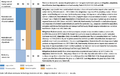 Thumbnail for version as of 16:16, 12 May 2026