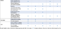 Thumbnail for version as of 16:15, 12 May 2026