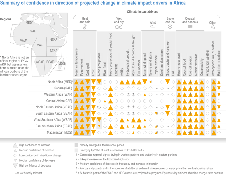 File:61c7807d9385f39dcbed93b2e69dfe81 IPCC AR6 WGII Figure 9 014.png