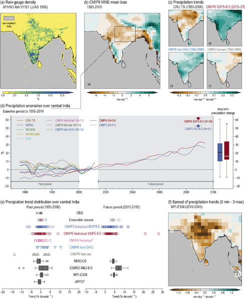 File:6a7505023aeaa709cd7d8681f24af85e IPCC AR6 WGI Figure 10 19.png