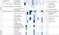 Thumbnail for version as of 16:15, 12 May 2026