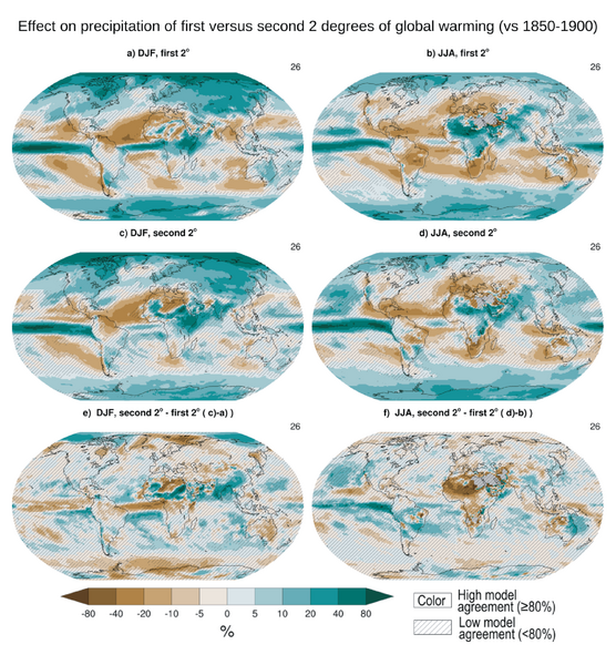 File:9324edb0441675e3d1c9de729b4087f7 IPCC AR6 WGI Figure 8 25.png