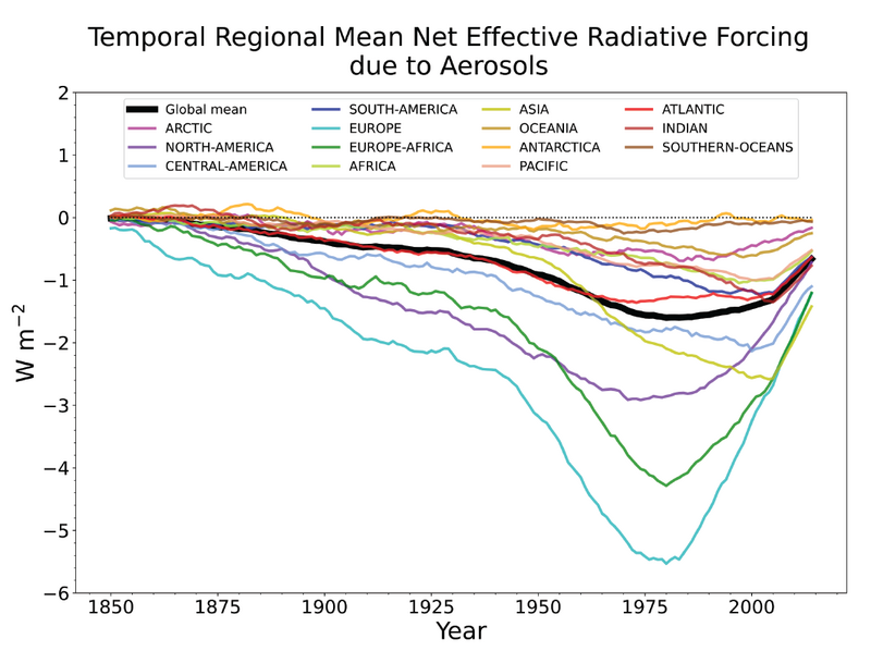 File:02d6b81f8579b92f37bfd2b1b4716097 IPCC AR6 WGI Figure 6 11.png
