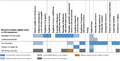 Thumbnail for version as of 16:15, 12 May 2026
