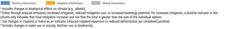File:74513e4d1bd4d21adea7a5f1b3a1872f table-6.77b.png