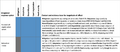 Thumbnail for version as of 16:15, 12 May 2026