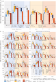 Thumbnail for version as of 16:16, 12 May 2026