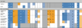 Thumbnail for version as of 16:15, 12 May 2026