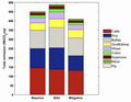 Thumbnail for version as of 16:16, 12 May 2026