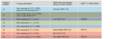 Thumbnail for version as of 16:15, 12 May 2026