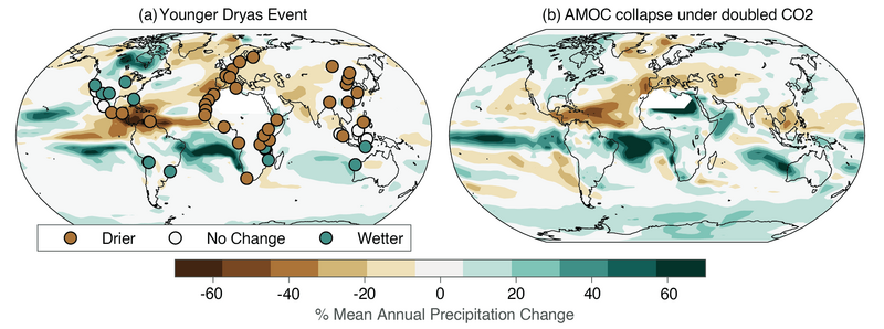 File:660261de89307e1162d5893b09404793 IPCC AR6 WGI Figure 8 27.png