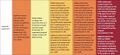 Thumbnail for version as of 16:16, 12 May 2026