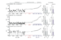 Thumbnail for version as of 16:15, 12 May 2026
