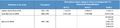 Thumbnail for version as of 16:16, 12 May 2026