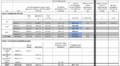 Thumbnail for version as of 16:16, 12 May 2026