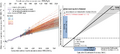 Thumbnail for version as of 16:16, 12 May 2026