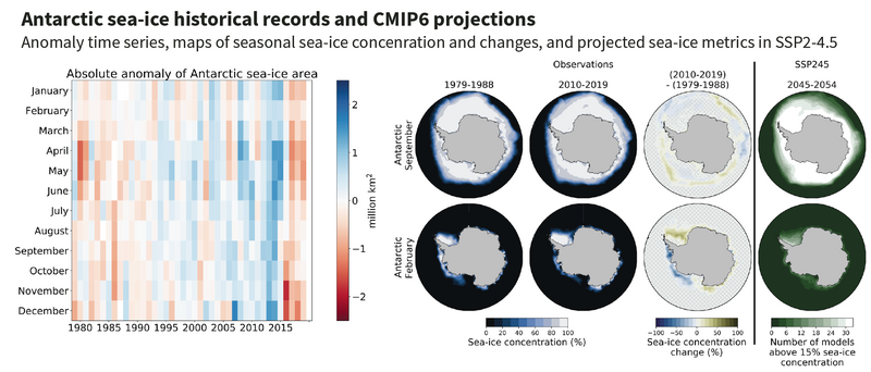 File:Acf3192464d6175b170565c4ccacb36f IPCC AR6 WGI Figure 9 15.png