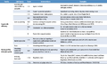 Thumbnail for version as of 16:16, 12 May 2026