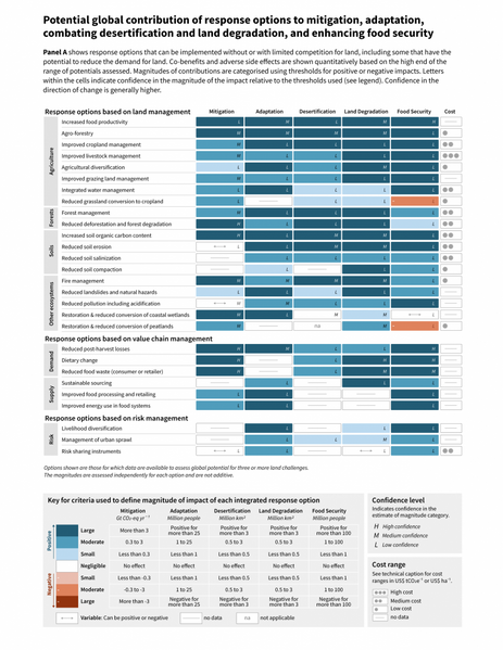 File:732cbed5b017d21fd8437c30430fada0 SPM3A-approval-v4-USletter-791x1024.png