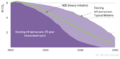 Thumbnail for version as of 16:16, 12 May 2026