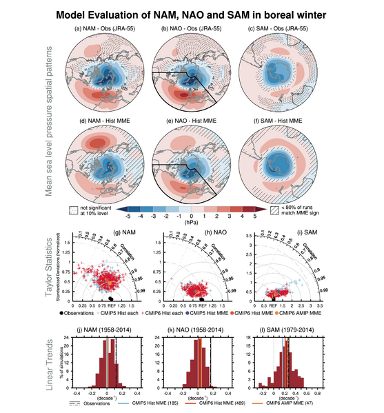 File:B133ef1b4fb9fc8d2307ebd86e869aa9 IPCC AR6 WGI Figure 3 33.png