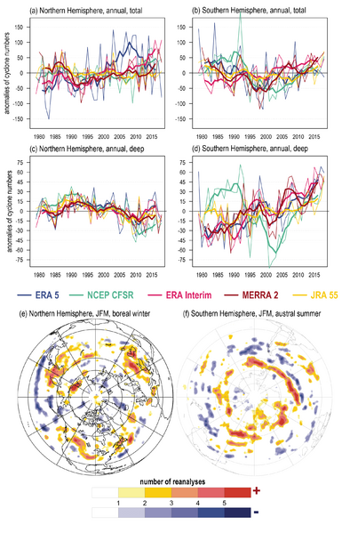 File:7df44346fb7c505f3a447802068e15be IPCC AR6 WGI Figure 8 12.png