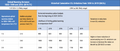 Thumbnail for version as of 16:15, 12 May 2026